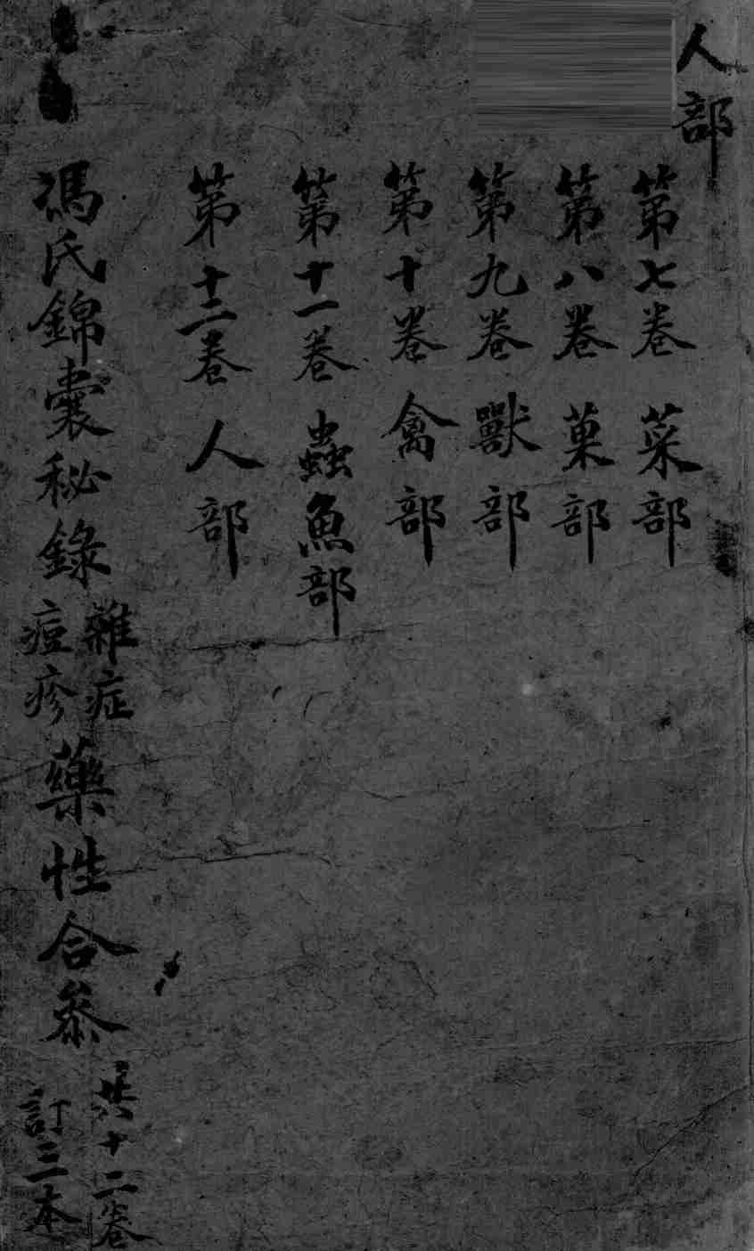 冯氏锦囊秘录  卷7-12